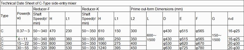 misturador de entrada lateral (3)