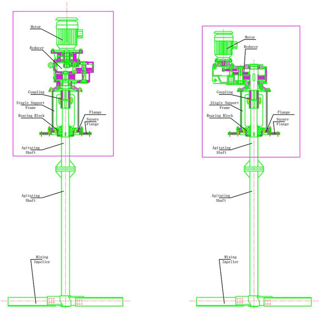 Misturador de entrada superior para tanques de reação 5000*5300